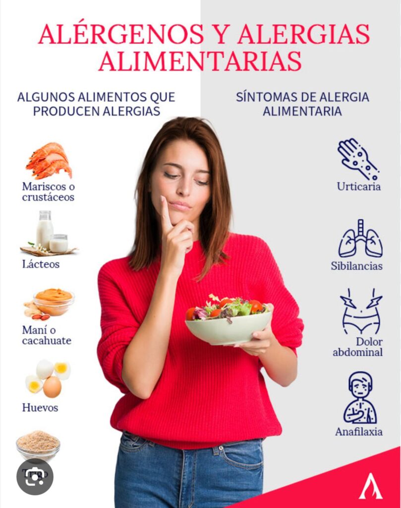 Alergias Alimentarias